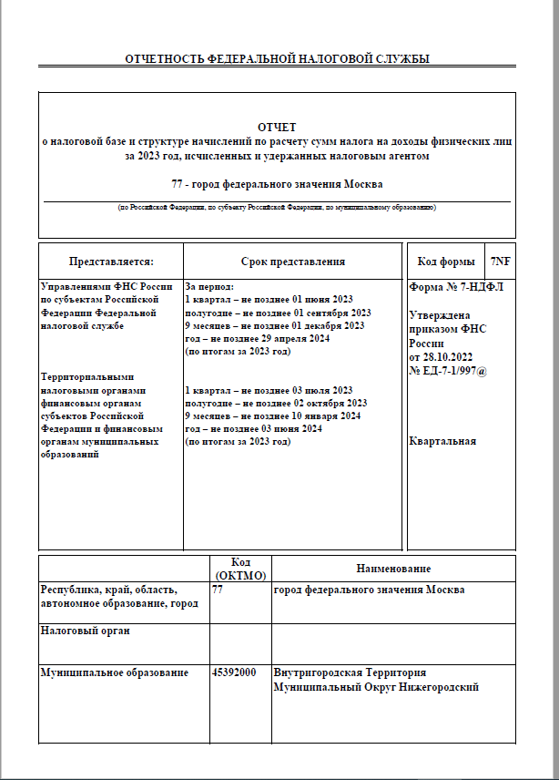 Отчет о налоговой базе и структуре начислений по расчету сумм налога на доходы физических лиц за 2023 год