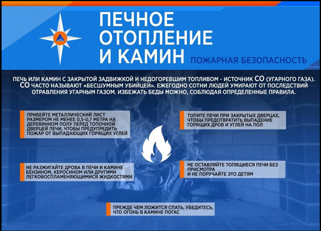 Нарушение правил пожарной безопасности при эксплуатации печного отопления — неизменная причина пожаров в период отопительного сезона