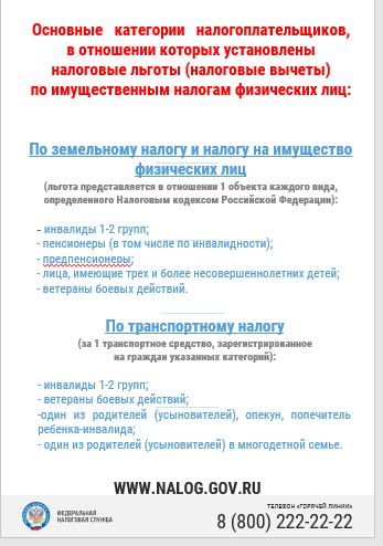 Основные категории налогоплательщиков, в отношении которых установлены льготы